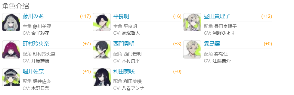 【PC游戏】横跨月球与地球间的恋爱物语——Key社全新视觉小说《LUNARiA》全方位评测！-第7张
