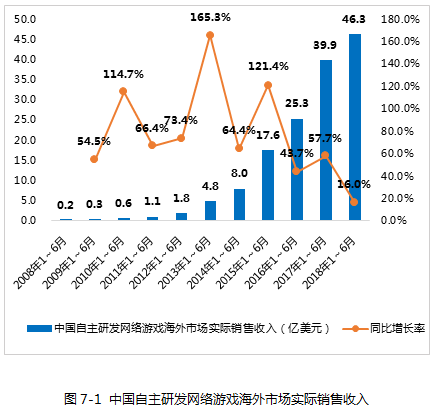 【PC游戏】让日韩玩家氪疯了的手游，居然来自4399？-第8张