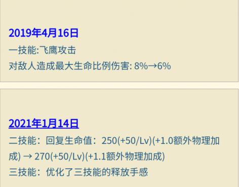 王者荣耀3.15英雄改动内容解读：蔡文姬、后羿、蒙恬、韩信、娜可露露、桑启调整图片15