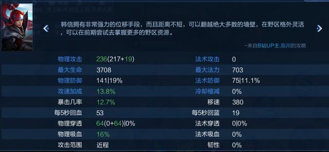 王者荣耀3.15英雄改动内容解读：蔡文姬、后羿、蒙恬、韩信、娜可露露、桑启调整图片11