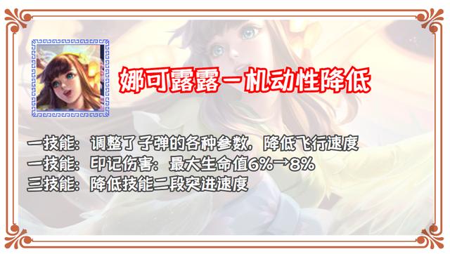 【手機遊戲】王者榮耀：3月15日體驗服更新解讀！蔡文姬喜提加強，后羿能否走出困境？-第13張