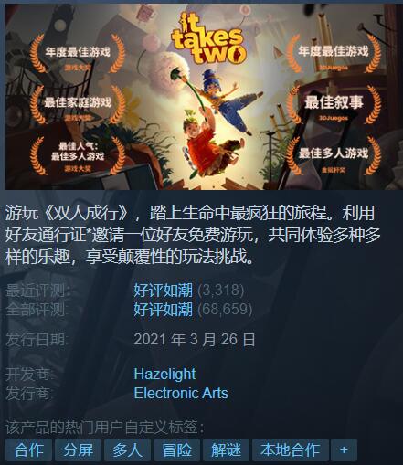 【PC遊戲】Steam每日特惠：《魔物獵人：崛起》你終於打折了！-第0張