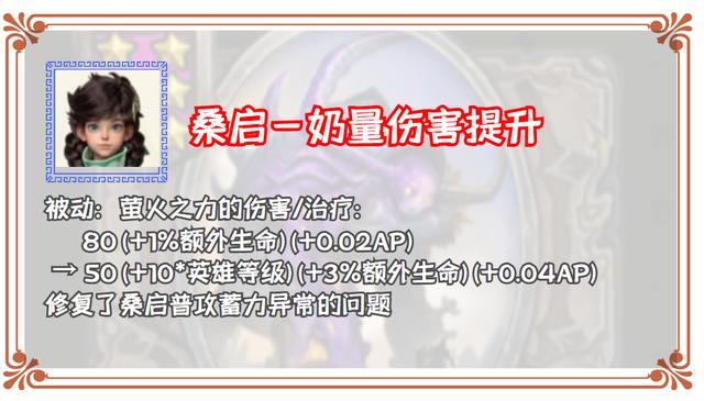 【手機遊戲】王者榮耀：3月15日體驗服更新解讀！蔡文姬喜提加強，后羿能否走出困境？-第16張