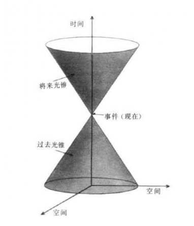 《多重花园》：脑洞大开的视觉盛宴-第10张