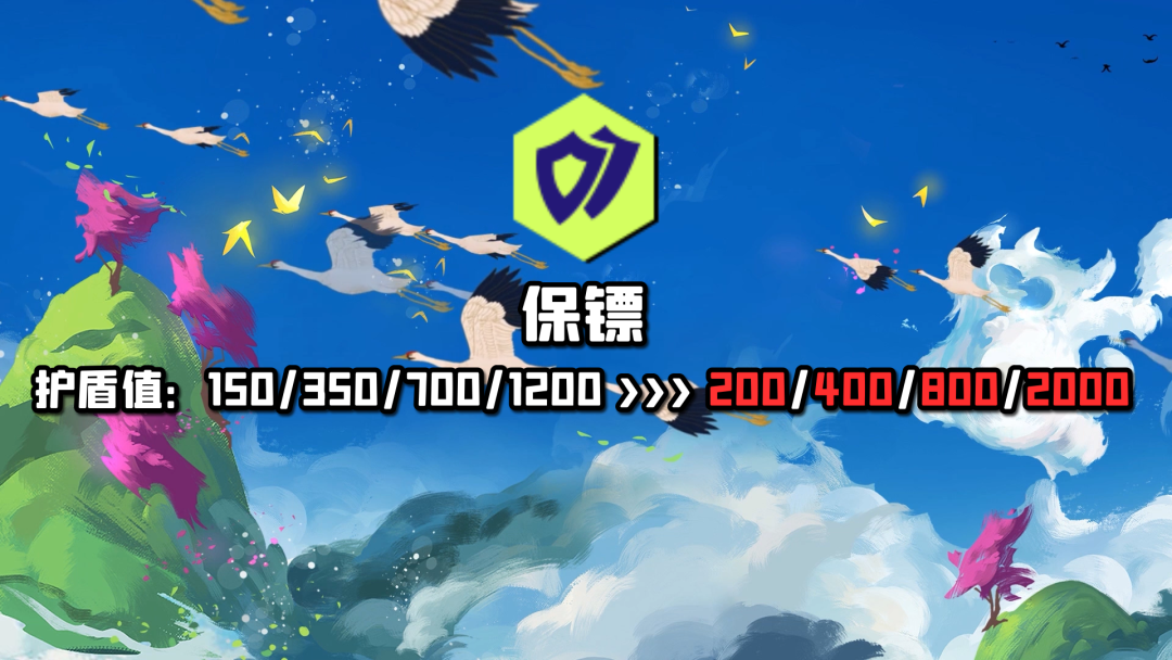 【云顶之弈】「T1保镖95」灵风4保机器人无惧大成黑魔，4保镖双枪速9！-第3张