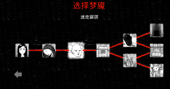 《无尽梦魇》无尽轮回的黑白苦旅-第13张