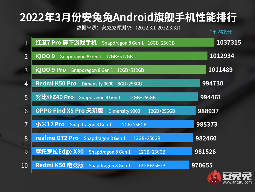 【PC遊戲】星遊早報：索尼或有大手筆收購；愚人節整活新聞合集-第6張