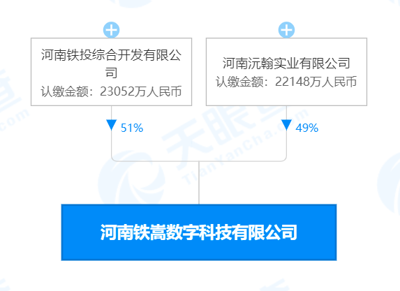 【PC游戏】星游早报：企鹅电竞退市公告；少林寺进军房地产；Fami通最受期待游戏排名-第16张