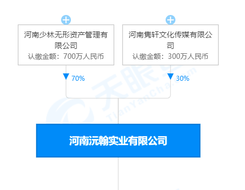 【PC游戏】星游早报：企鹅电竞退市公告；少林寺进军房地产；Fami通最受期待游戏排名-第17张