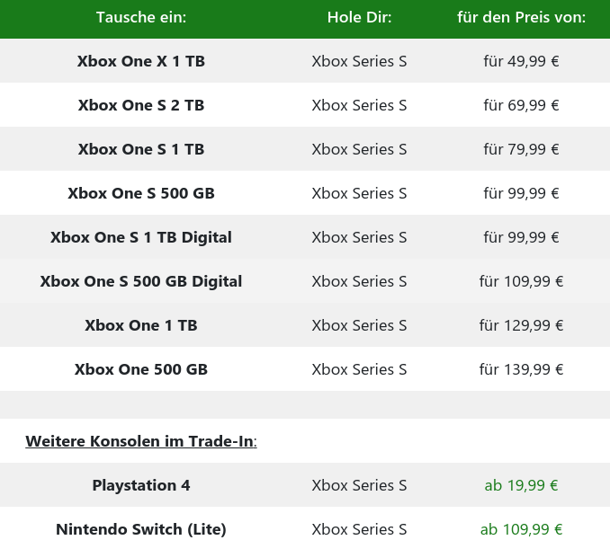 一口气彻底击垮PS5？，微软在德国推行Xbox新营销策略-第1张