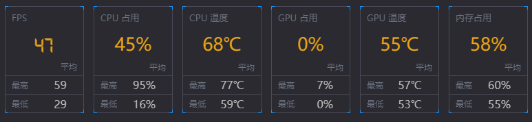 【PC遊戲】『實機測試』筆記本1650，2060顯卡下《底特律：變人》的性能表現-第7張