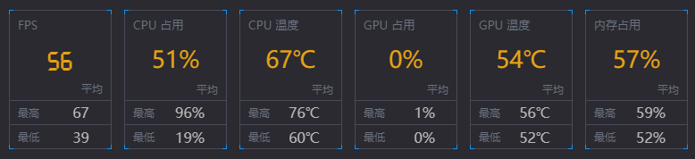 【PC游戏】『实机测试』笔记本1650，2060显卡下《底特律：变人》的性能表现-第13张