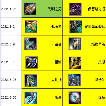 《激战2》攻略：蛋总的购物指南——2022年4月19日-第48张