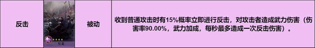 【手机游戏】阵容推荐丨能打能抗，开荒冲榜小能手之小反击枪-第7张