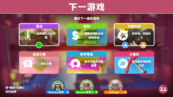 【PC遊戲】友盡模擬器《橡膠強盜》：我和我的怨種朋友-第16張