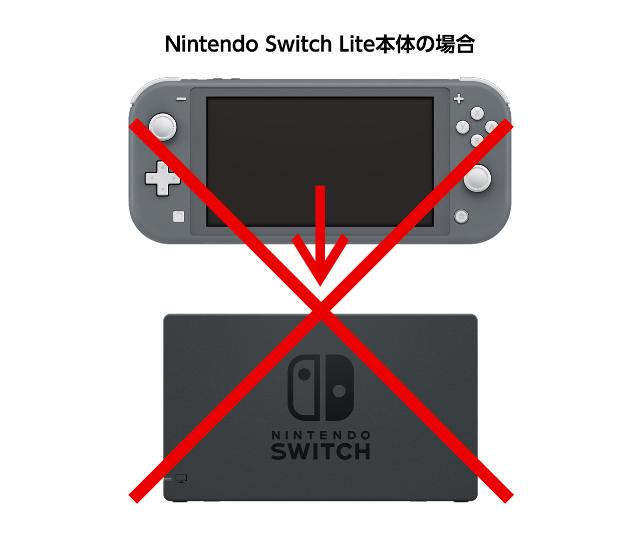 Switch电池出现问题？任天堂：正确充电方式很要紧！-第2张