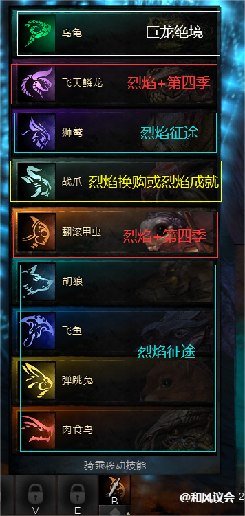 《激战2》攻略：萌新入坑大型攻略（第一期）-第5张