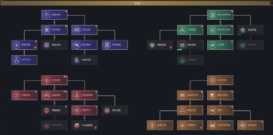 《沙丘：香料戰爭》：棋局已定，何人得勝？-第11張