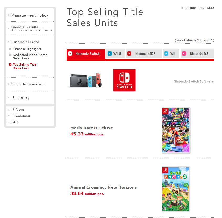 【Switch】任天堂财报：NS销量达1亿765万台，贝姐3确定年内发售-第1张