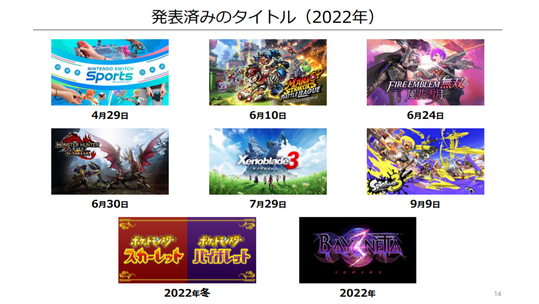 【NS日常新聞】獨立遊戲直面會真來了、怪獵崛起試玩同樂會公佈-第17張