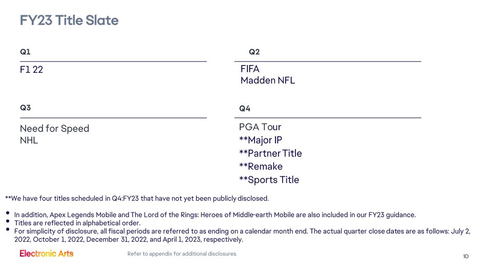 【PC游戏】Epic每日资讯【MHR曙光特别节目，盐魂2发售，FIFA正式改名】2022.5.11(329)-第30张
