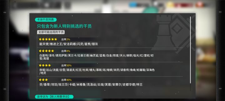 【明日方舟】三週年入坑指南（第一篇）-第2張