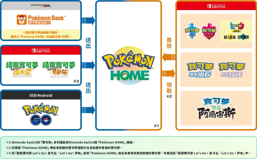 【NS日常新闻】暗影火炬城NS版定档、疯兔奇遇派对结束国行独占-第6张