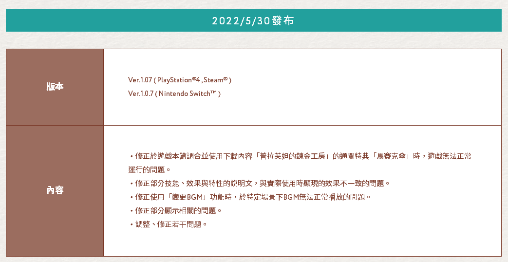 【NS日常新闻】异度初代宝石系统回归、喷射单人模式地图公布-第11张