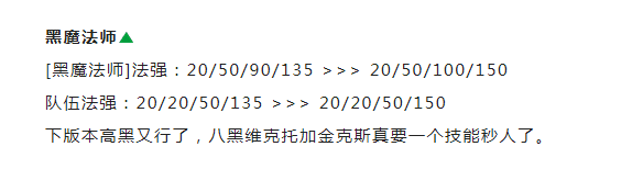 【雲頂之弈】昔日王者黑魔槍迴歸！經典再現穩定吃分！-第0張