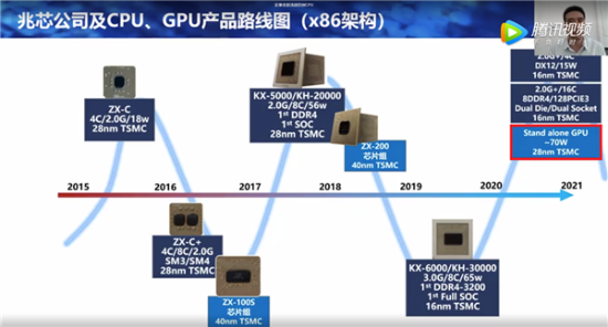 【PC遊戲】星遊早報：18個歐洲國家組織反對遊戲開箱；國產獨立顯卡首次跑分出爐-第8張