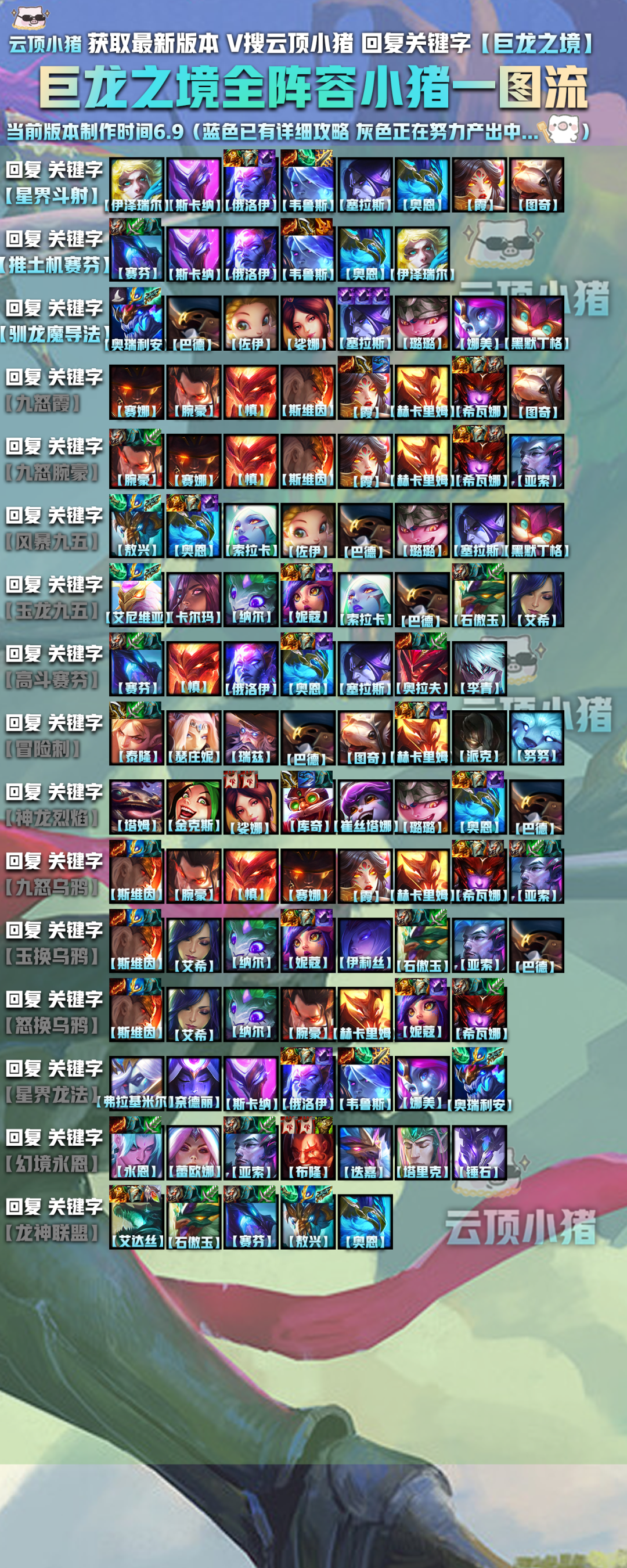 【云顶之弈】巨龙之境全阵容一图了解！排位机制、系统改动!