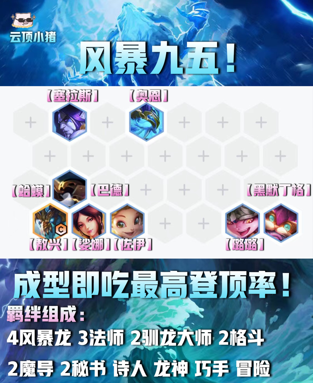 【雲頂之弈】風暴九五，成型即吃！登頂率最高陣容來啦！簡單思路一看就會！-第3張