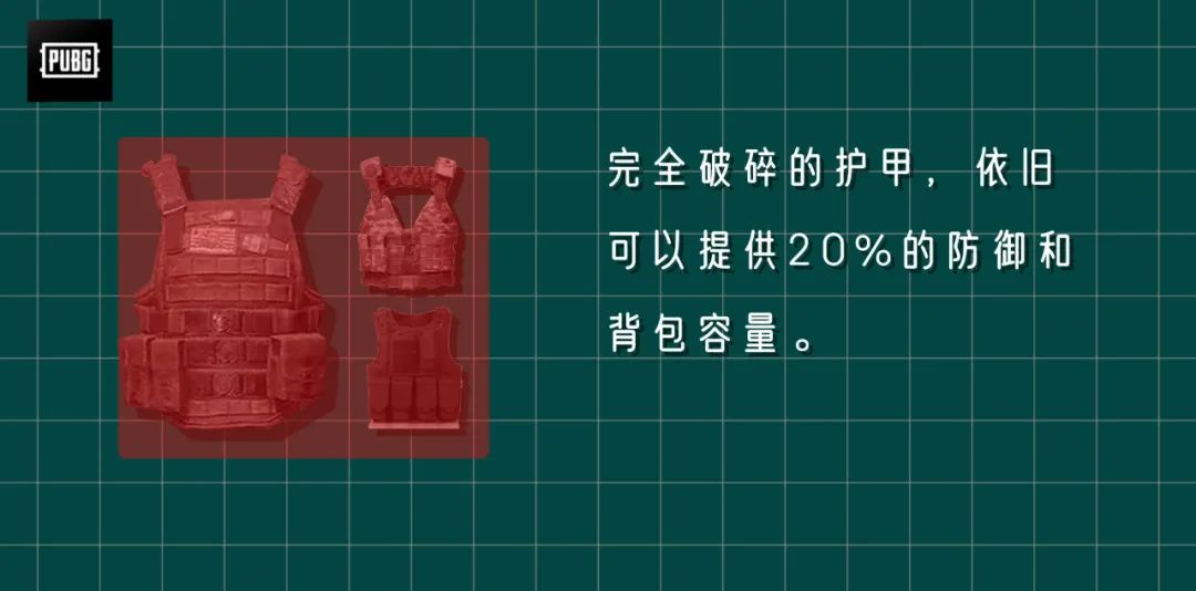 【絕地求生】PUBG | 防彈衣選擇終結篇：告別選擇困難症！-第12張