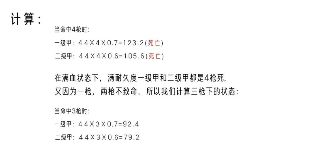 【绝地求生】PUBG | 防弹衣选择终结篇：告别选择困难症！-第6张