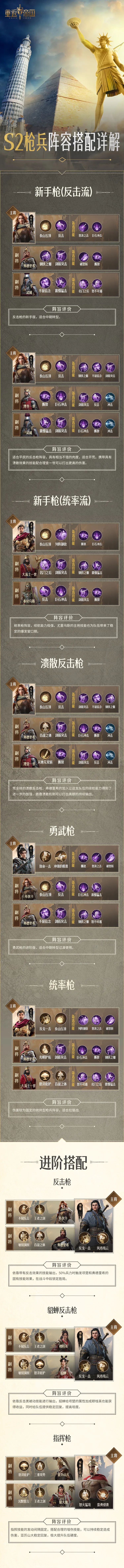 【手機遊戲】從新手到進階，超實用S2槍兵陣容推薦！-第2張