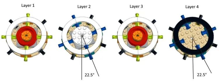 【周边专区】隐身的数学—那些隐藏在乐高积木背后的数学奥秘-第28张