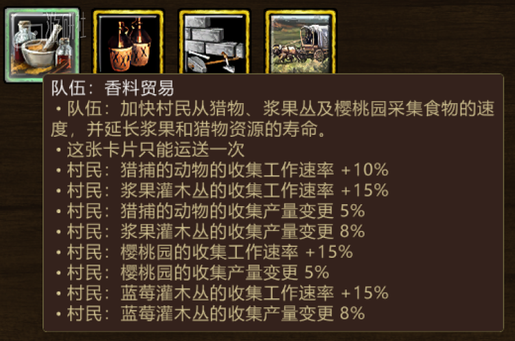 【PC遊戲】好評率最低的新《帝國時代3》，靠著堅持更新口碑逆襲-第10張