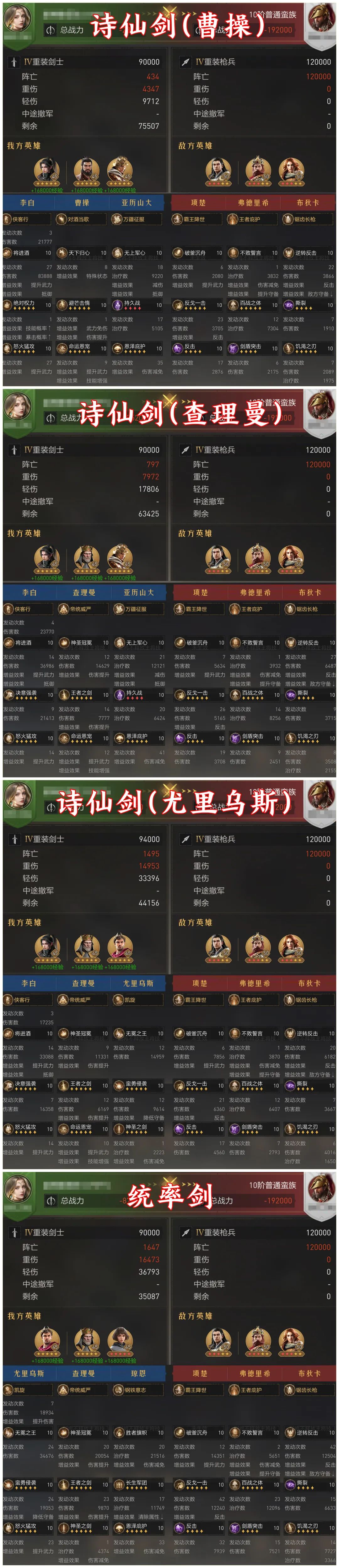 【手机游戏】阵容测评丨坦度惊人还能爆炸输出的终极诗仙剑-第10张