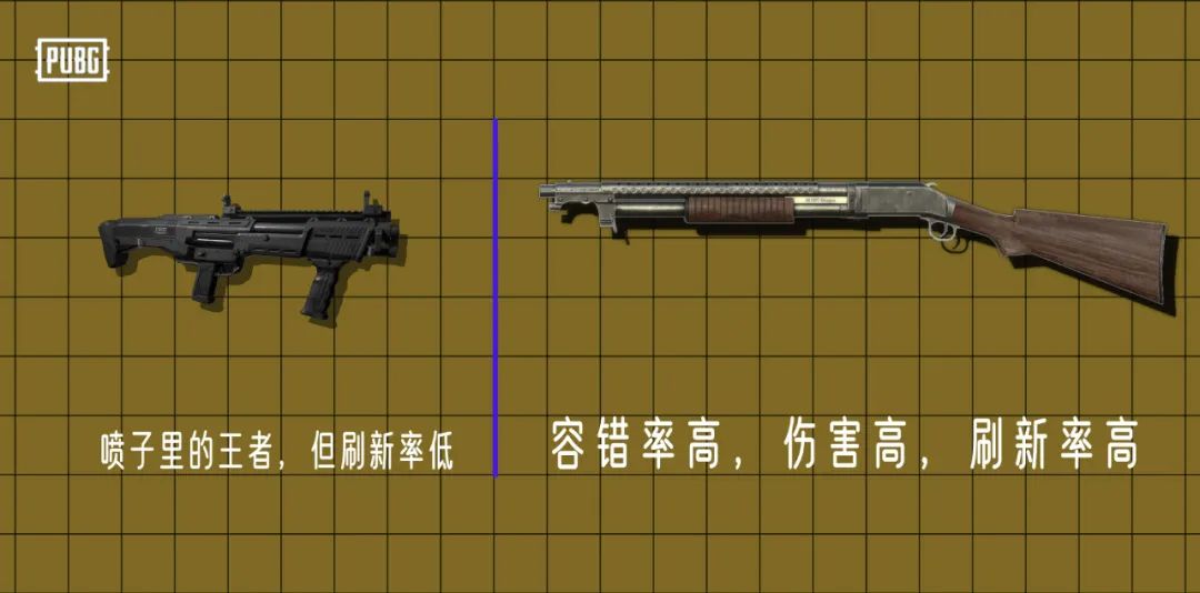 【绝地求生】PUBG | 喷子S1897全面解析 & 小鹿失误在哪里？-第3张