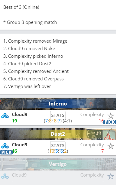 【CS:GO】袋鼠杯：sh1ro show！FaZe&C9取得首勝-第6張