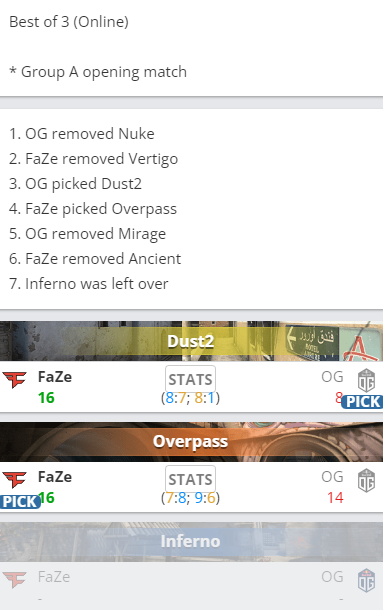 【CS:GO】袋鼠杯：sh1ro show！FaZe&C9取得首勝-第1張