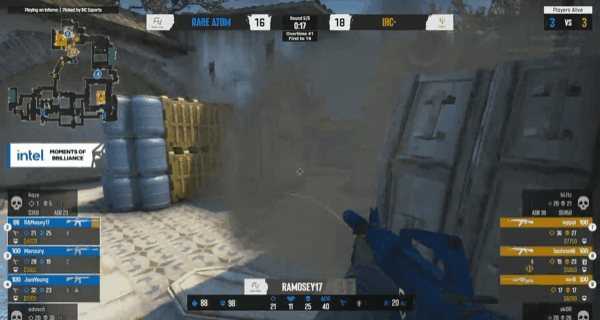 【CS:GO】ESL挑戰賽：屠龍少年！RA 2-0戰勝IHC-第6張