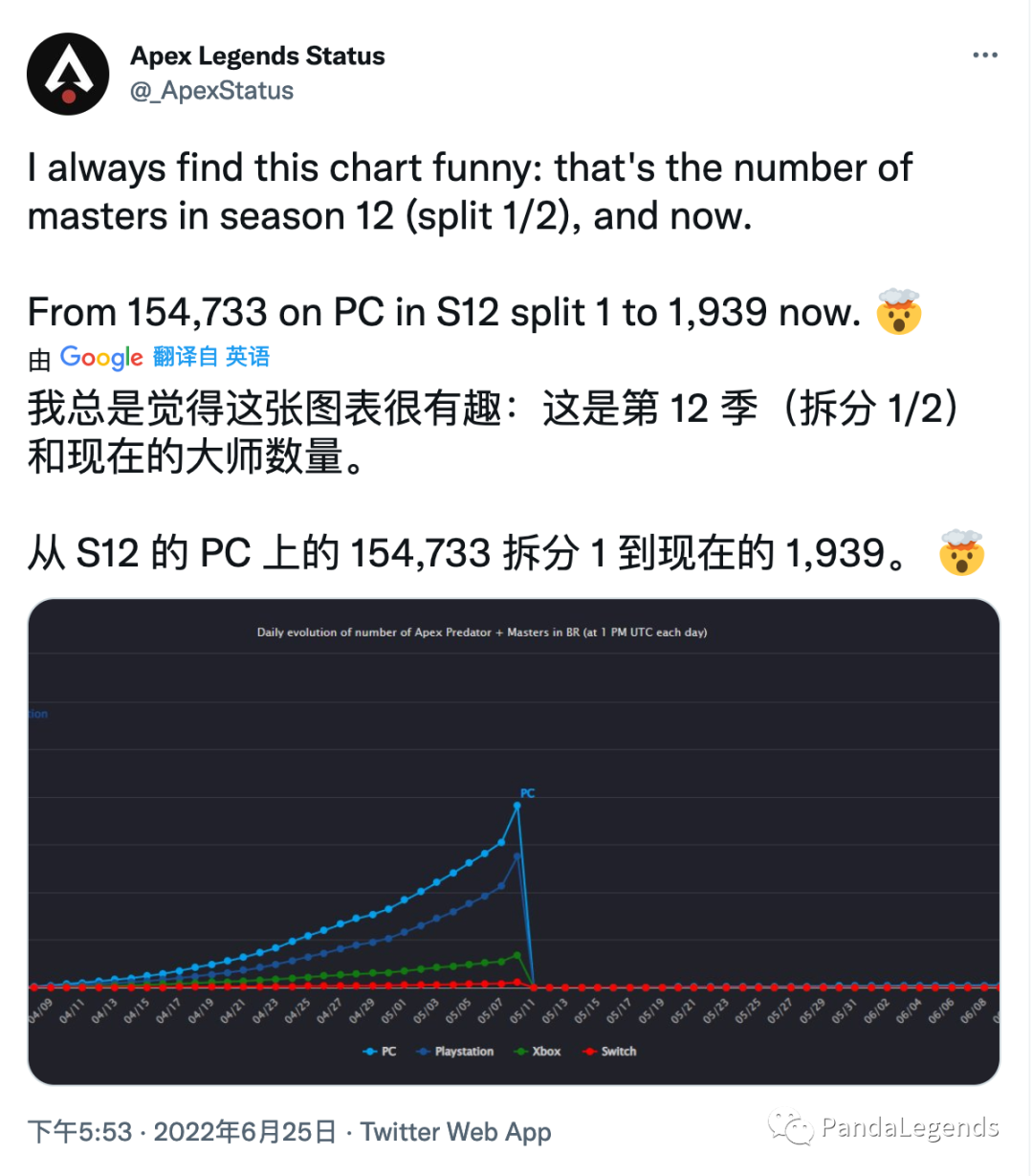 【Apex 英雄】Apex 《Seasons13 商店更新汇总》-第13张