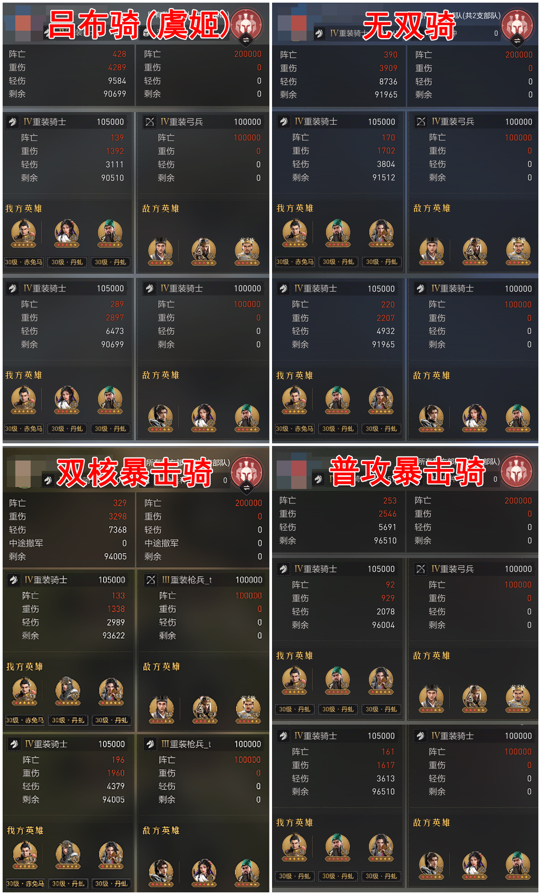 【手機遊戲】可肉可爆發？四種搭配，解鎖呂布騎正確打開方式-第14張