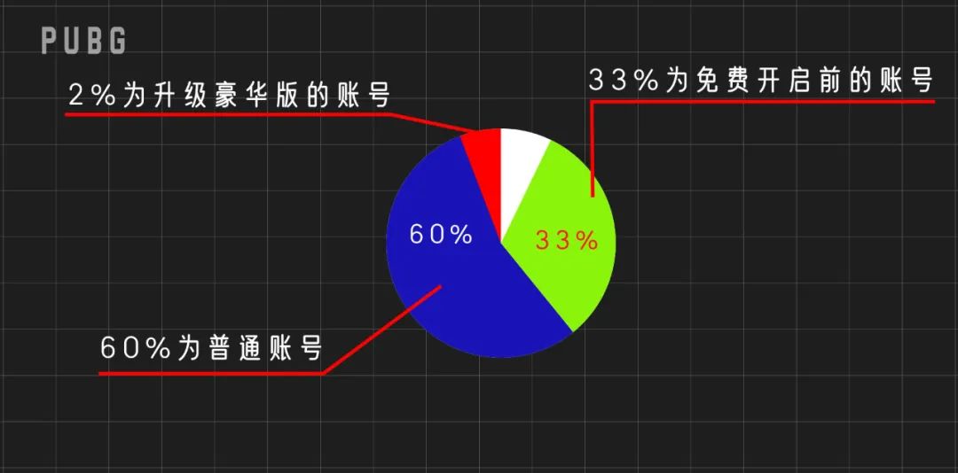 【绝地求生】PUBG | 外挂的矛与盾，对抗永无休止-第19张