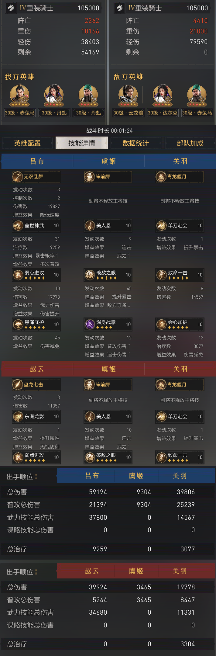 【手機遊戲】可肉可爆發？四種搭配，解鎖呂布騎正確打開方式-第16張