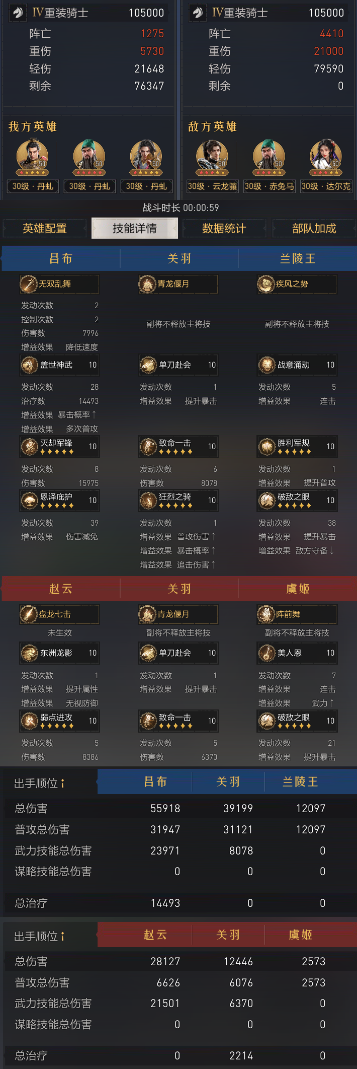 【手機遊戲】可肉可爆發？四種搭配，解鎖呂布騎正確打開方式-第18張