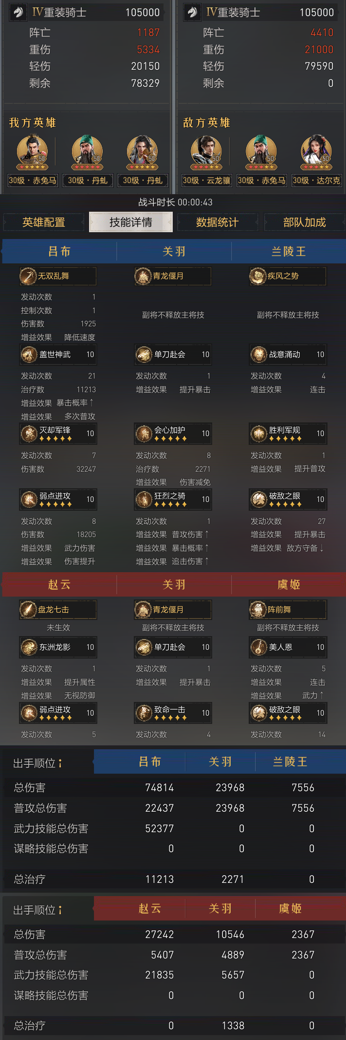 【手機遊戲】可肉可爆發？四種搭配，解鎖呂布騎正確打開方式-第17張