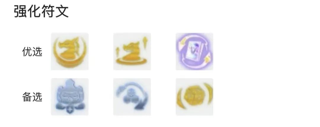 【雲頂之弈】龍神聯盟不會玩？國服前十頂級思路來啦！-第4張