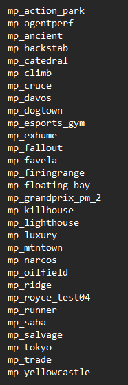 【PC游戏】数据挖掘者泄露大量《COD19:现代战争2》多人模式内容-第1张